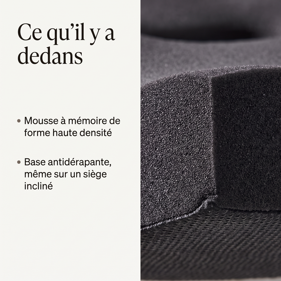 Mousse à mémoire de forme et base antidérapante, vue en coupe